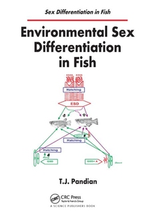Fish Differentiation Sex 预订 Environmental