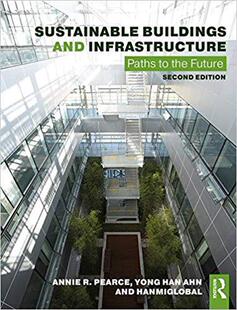 and Buildings Sustainable Infrastructure 预售