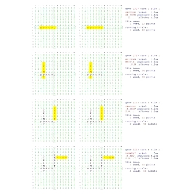 预订 Fifty Scrabble Box Scores Games 2201-2250: 9781540561282