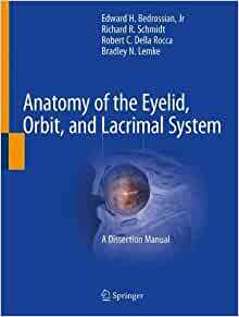 【预订】Anatomy of the Eyelid, Orbit, and Lacrimal System 9783030882648