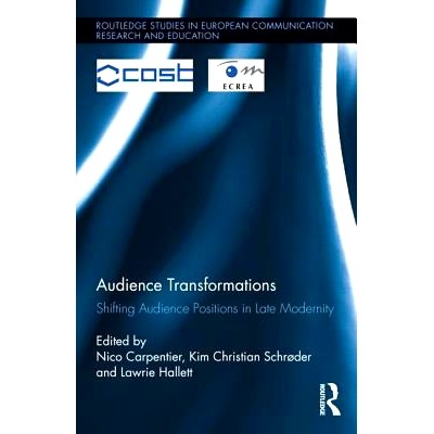 Shifting Audience Positions in Late Mode