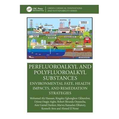 Environmental Fate, Health Impacts, and