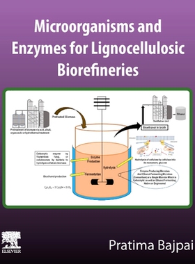 预订 Microorganisms and Enzymes for Lignocellulosic Biorefineries