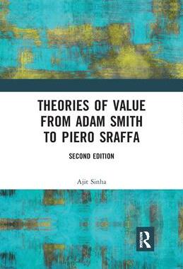 [预订]Theories of Value from Adam Smith to Piero Sraffa 9780367787011