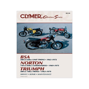 [预订]Vintage British Street Bikes 9780892876044