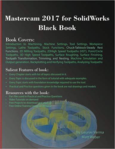 国外库房发货，通常付款后5-8周到货！