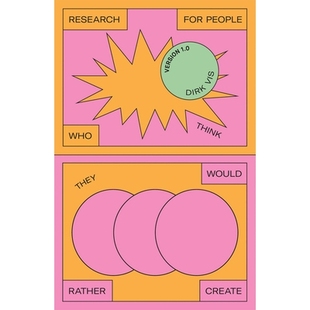 Would Research Think 预订 Rather 人进行研究 People 为那些认为自己更愿意创造 For 9789493148437 Who Create They
