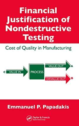 国外库房发货,通常付款后5-8周到货!