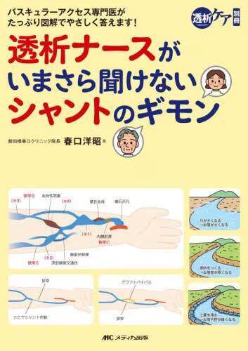 国外库房发货，通常付款后5-8周到货！