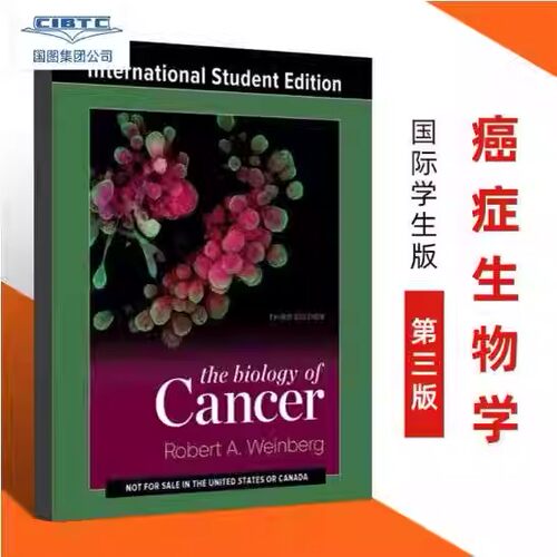 现货商品