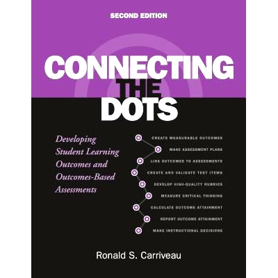 Developing Student Learning Outcomes and