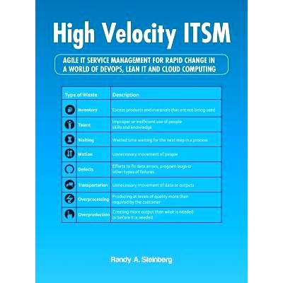 预订 High Velocity ITSM: Agile IT Service Management For Rapid Change In A World Of DevOps, Lean IT and Cloud Computing: