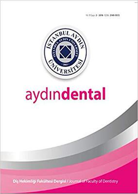 【预售】Istanbul Aydin University Journal of...