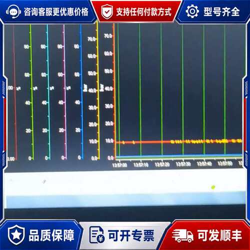 议价格兰富控制器CU352，IO351，格兰富CUE变频器，格兰可维修