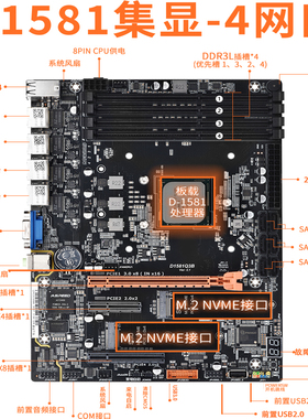 PCDN主板NAS主板火神D1581Q3板U套装集显2.5G网口网盘游戏虚拟机