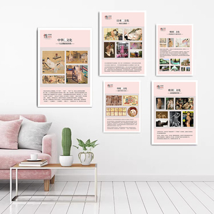 妇科整形医院性知识文化科普无框挂画 月子馆私密保养装饰画墙壁