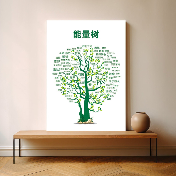 能量树消极树积极树心态树墙装饰画办公室学校教室家庭布置壁挂画图片