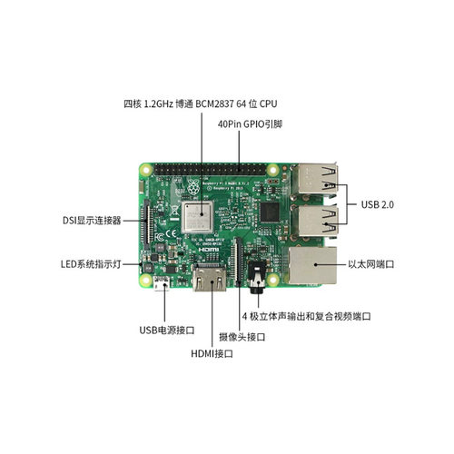 树莓派3B/3B+开发板Python套件