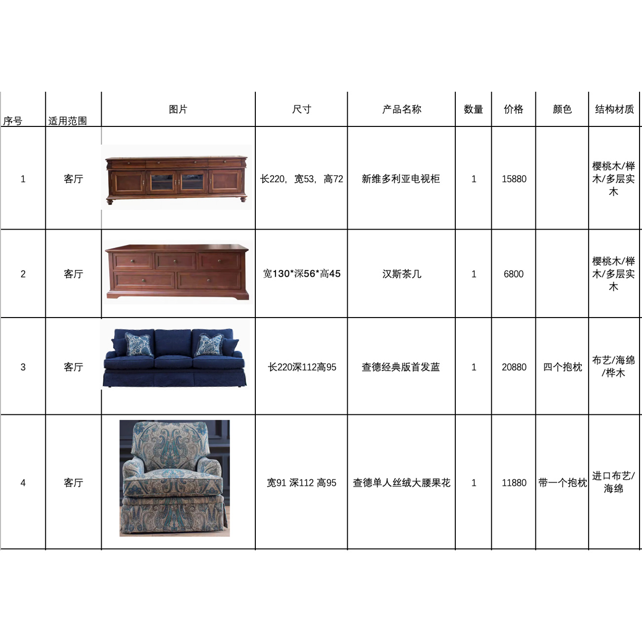 圣奇尼整屋家具整体定制经典美式