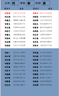 热门抖音直播取名同款软件群名荟萃 输入姓氏 性别一次出几十个