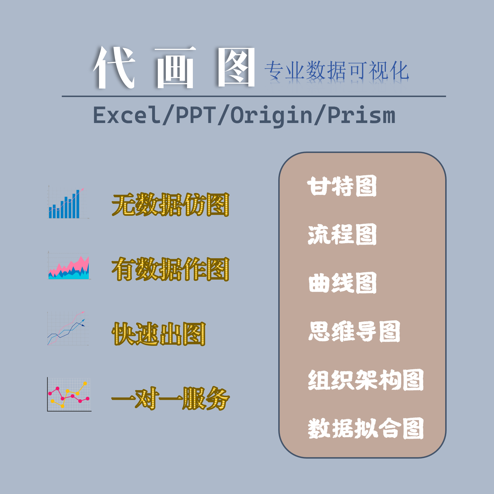 专业代画图数据可视化Excel/PPT/Origin/Prism一对一服务图片