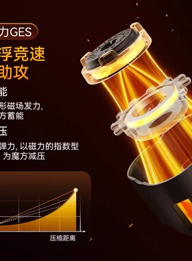 GAN15Maglev 世界纪录同款磁悬浮魔方三阶磁力比赛玩具儿童节礼物