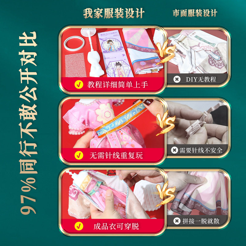 汉服小小服装设计师儿童diy手工裁剪制作材料包男女孩过家家玩具图片
