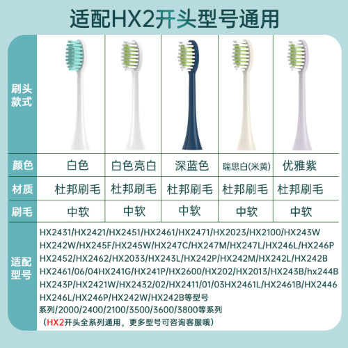 盼恒适配飞利浦HX2033电动牙刷头2471/247M/C/L/3800系列3200替换