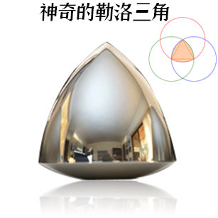 桌面减压玩具欧拉经典Orbiform爆款科学玩具神奇勒洛三角金属饰品
