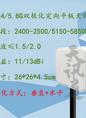 WIFI5/WIFI6矿用天线2.4G/5.8G 11/13dBi双端口MIMO定向平板天线