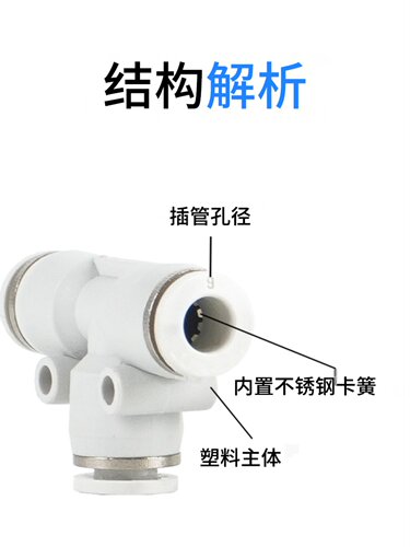 白色接头气动气管接头T型三通PE4/PE6/PE8/PE10/PE12/PE16