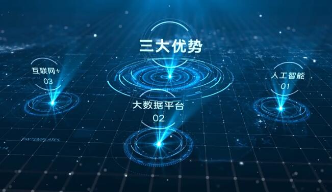 蓝色科技光线圆环二三四五六大分类组织架构动态文字展示ae模板