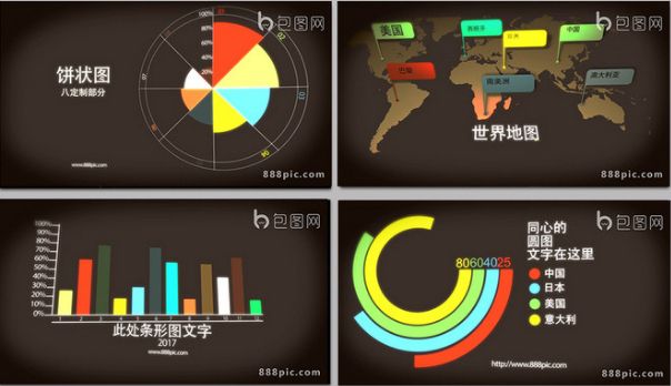 简洁大气商务集团企业宣传年终总结数据图表展示统计分析ae模板