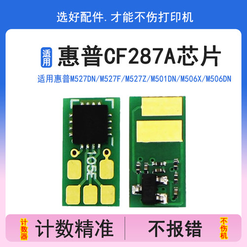英联 适用惠普CF287A计数器 M527 M506dn M506x M501 M527f M527dn M527Z M501dn M506x M506dn HP87A芯片