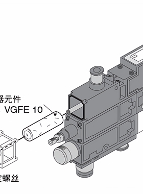 日本碧士克PISCO真空发生器用过滤心VGFE10全新原装正品