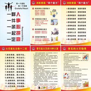 企业消防安全规章制度四个能力十查十禁海报标语 火灾逃生自救十二招常见火源火灾隐患告知书宣传栏标贴定做