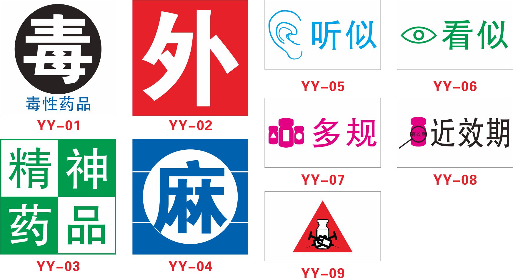 医院诊所手术标贴