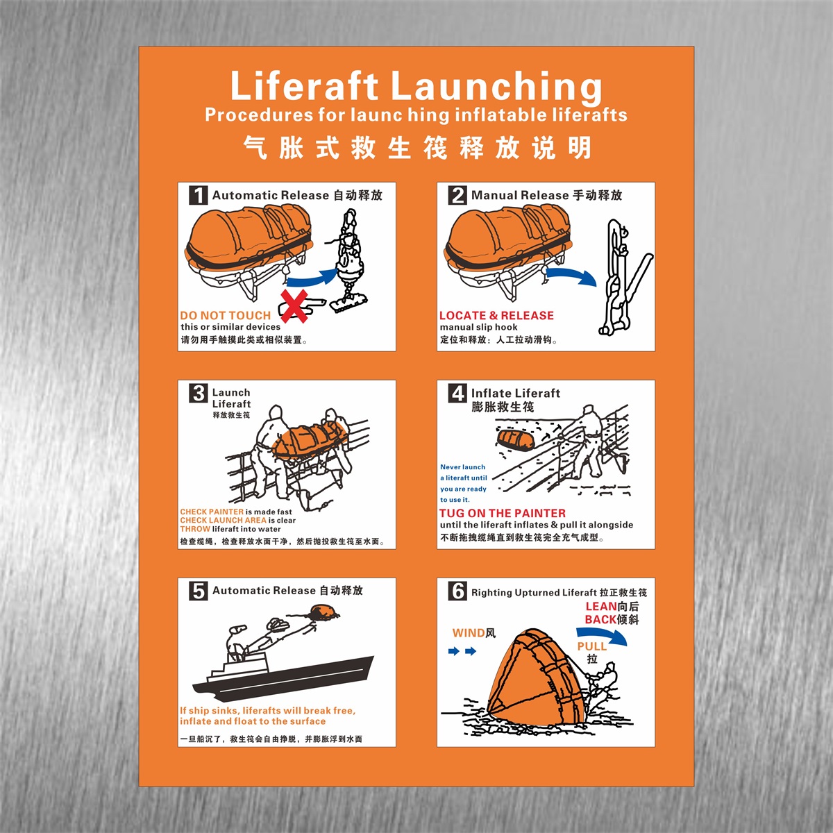 气胀式救生筏释放说明