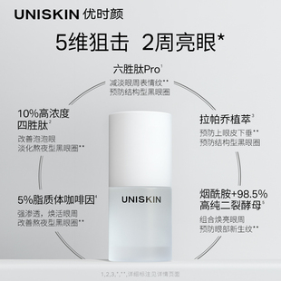 正品授权|王楚钦代言Uniskin优时颜第二代微笑眼精华紧致保湿抗皱