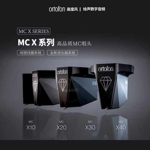 高度风新品MCX系列唱头