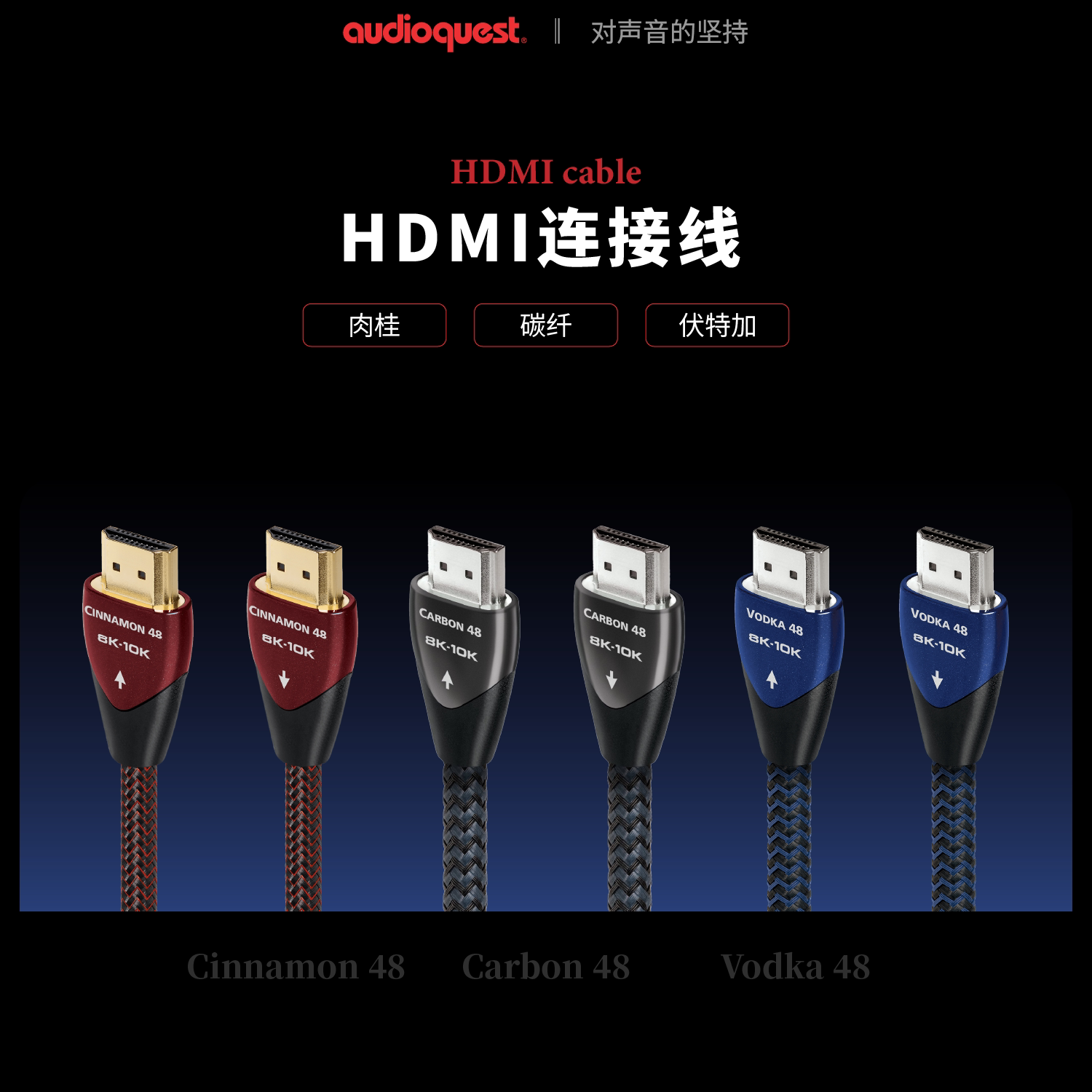 AudioQuest/线圣肉桂HDMI线碳纤4K8K10K电视功放音视频传输线AQ