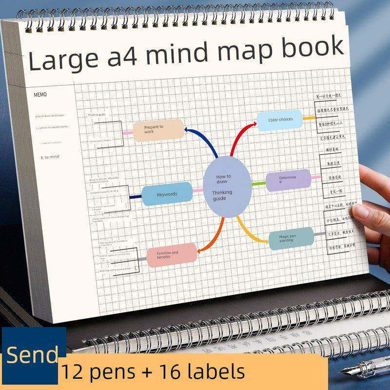 思维导图笔记本A4大加厚简单大学生法律研究生入学考试特别康奈尔网