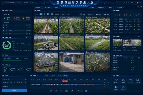 智慧农业可视化