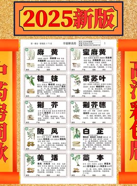 药房镀膜980味不干胶中药标签贴