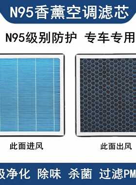 适配长安CS75 55 35 15 睿骋 PULS 逸动 UNIT-K CC锐程 空调滤芯