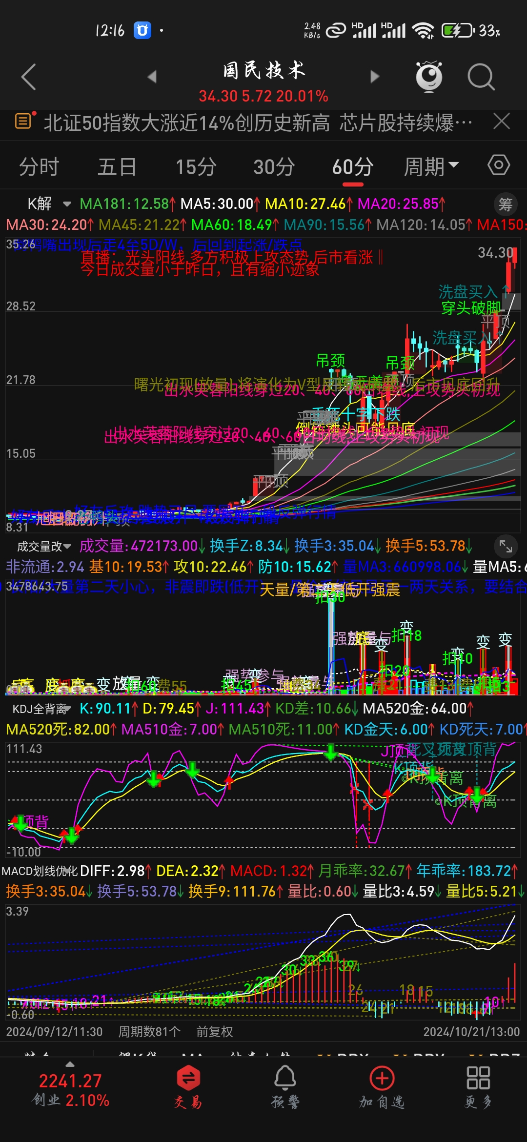 K线自动解盘指标代码2(老鸭头,九阴白骨爪,上升三法) 股票期货