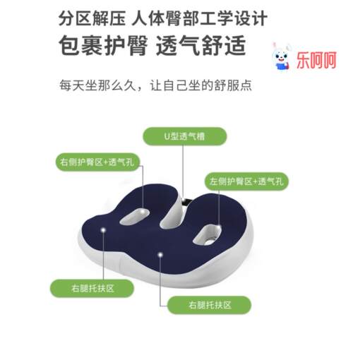 坐骨结节滑囊炎褥疮坐垫老人轮椅久坐垫镂空防屁股痛梨状肌座垫