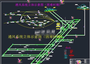 矿山通风系统设计CAD图纸 示意图 风道图 井底布局（困难 容易期