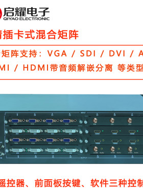 混合矩阵插卡式矩阵混合切换器