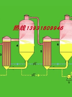 誉诺2t脱硫废水mvr蒸发器 8吨二效三效蒸发结晶无水硫酸钠芒硝